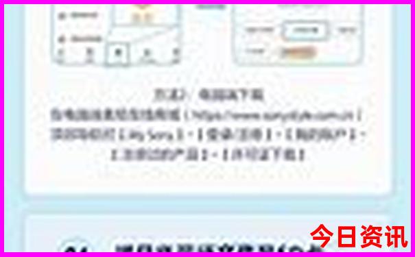 7月去云南哪里旅游最好